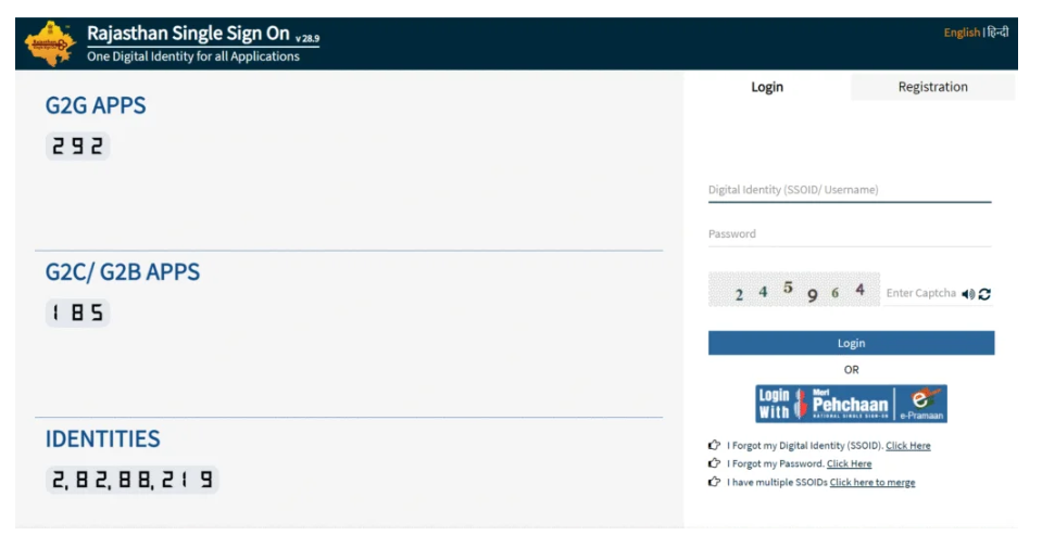 SSO ID Rajasthan Login
